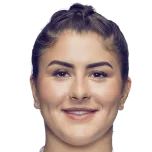 Logo Bianca Andreescu